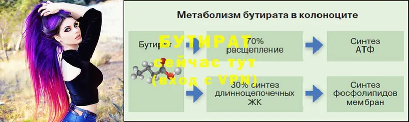 купить наркотики сайты  Сорочинск  shop как зайти  БУТИРАТ вода 